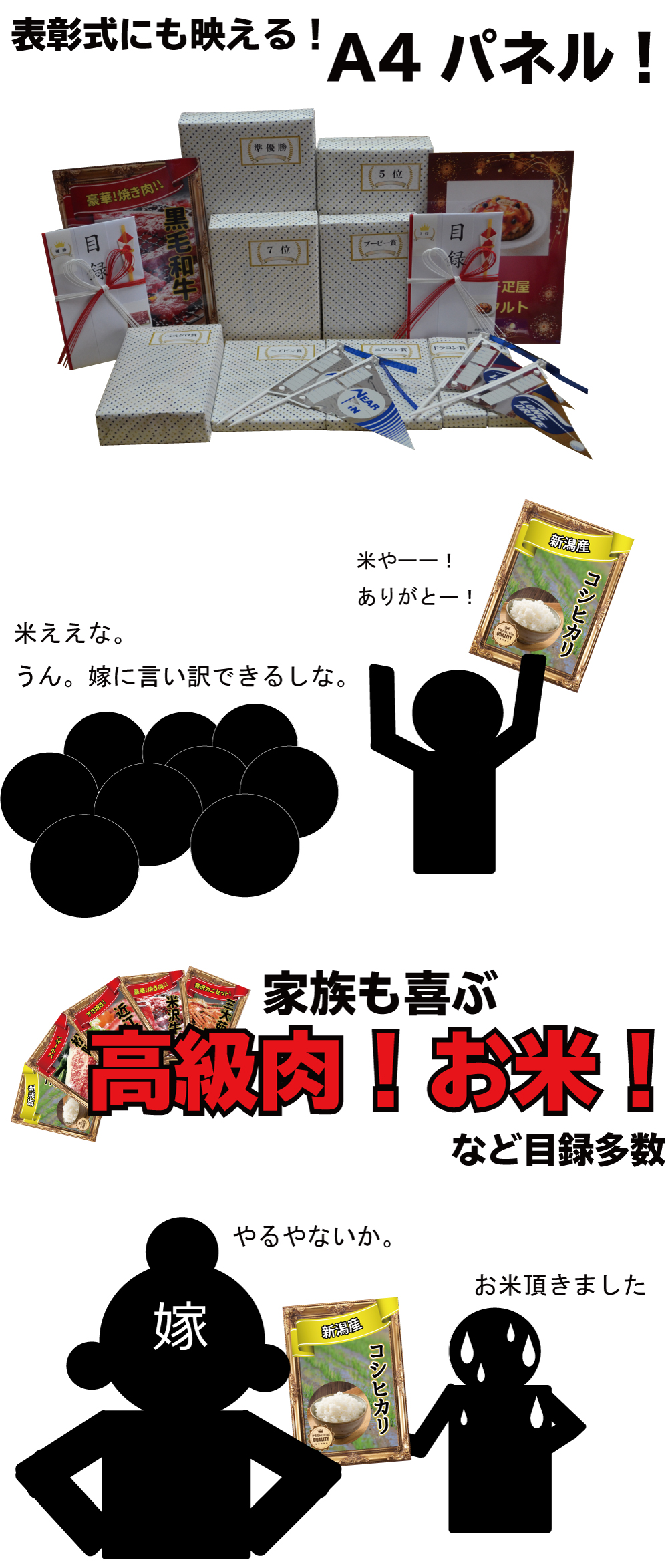 受賞者は、はがき送付、メール送信、FAX送信するだけ