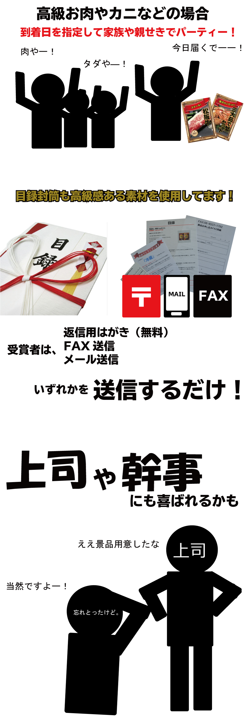 受賞者は、はがき送付、メール送信、FAX送信するだけ