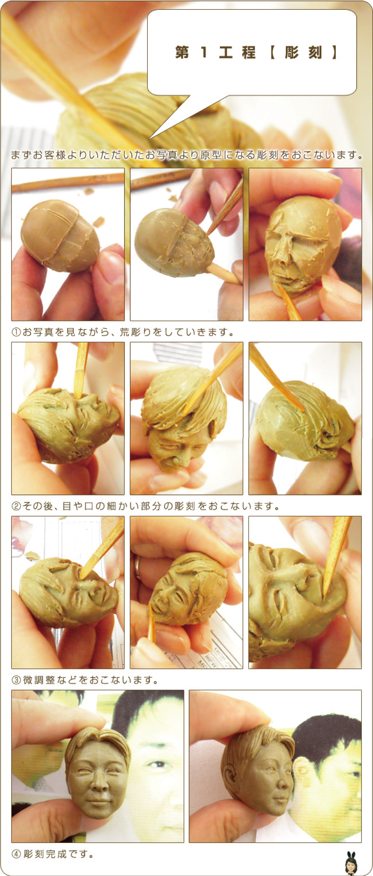 人形作業工程1 写真を見ながら顔を彫刻