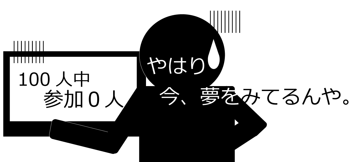 やはり、今夢をみてるんや