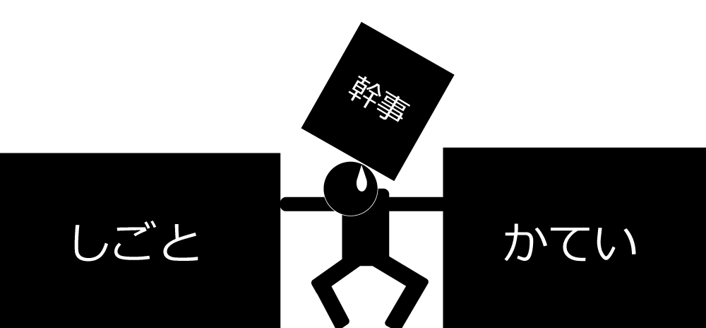 仕事、家庭、幹事