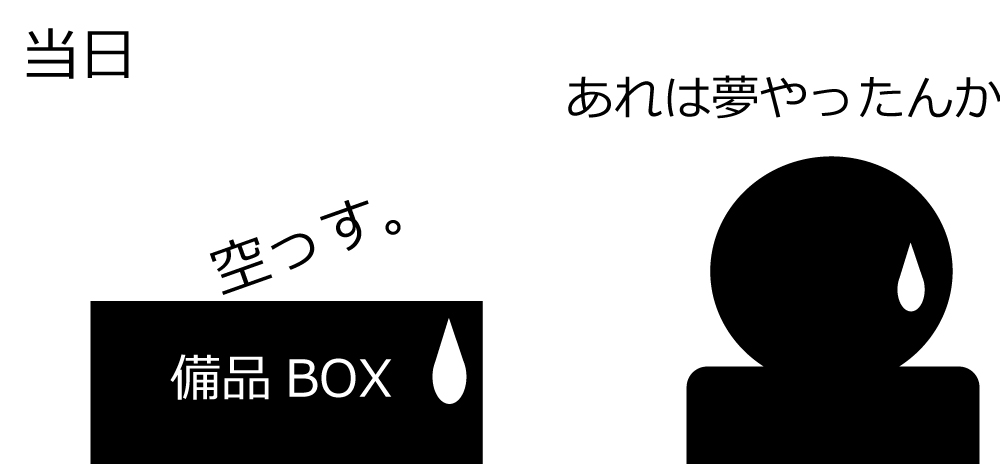 あれは夢やったんか