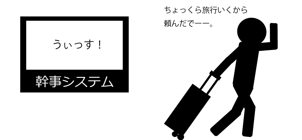 ちょっくら旅行いってくるから頼んだでー