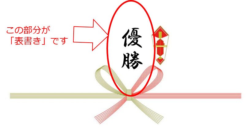 ゴルフコンペ最適な熨斗とは 熨斗に関する正しい知識ゴルフコンペ最適な熨斗とは 熨斗に関する正しい知識ゴルフコンペ景品のコンペパートナー