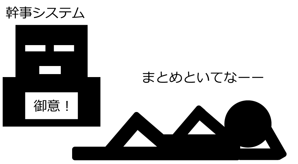 ゴルフコンペ幹事のための幹事システム　まとめといてなーー